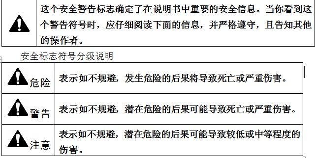 工程機械安全標(biāo)識符