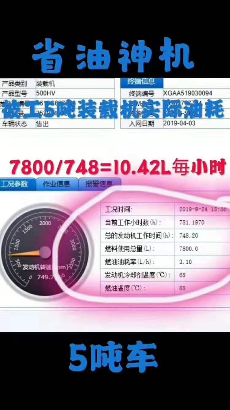 徐工5噸裝載機(jī)實(shí)際油耗：7800/748=10.42L每小時(shí)，省油神機(jī)；